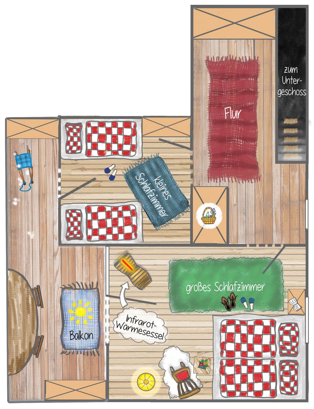 Hütte Obergeschoss